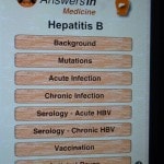 Hepatitis B AnswersInの目次